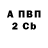 Кетамин VHQ Clear Blood